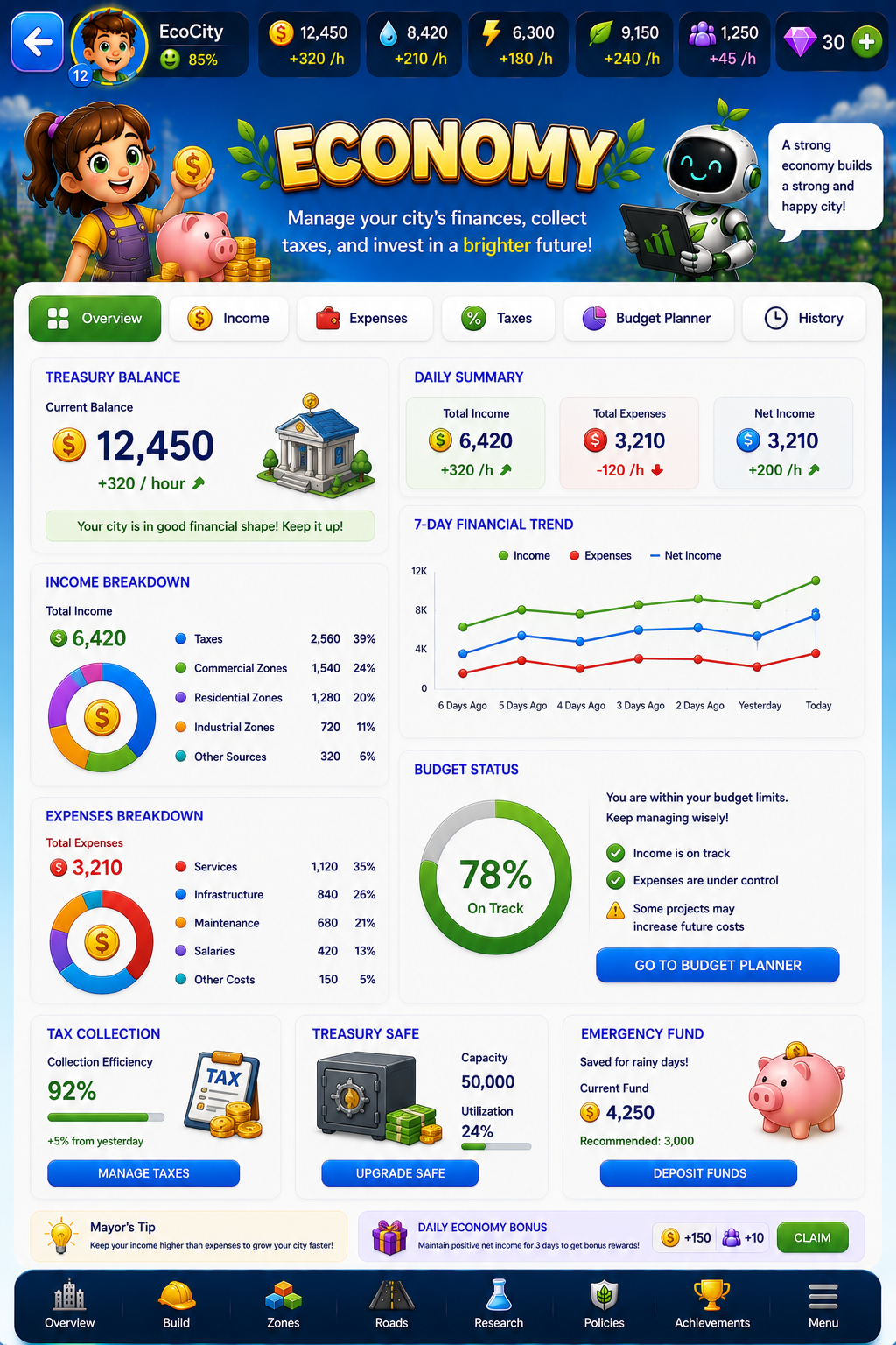 EcoEmpire